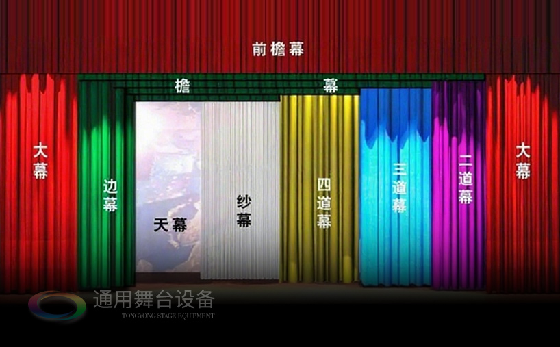通用舞臺幕布、舞臺吊桿廠家定制！ 大幕拉幕機無機調(diào)速 大幕隨劇情需要變換速度 烘托藝術(shù)氛圍